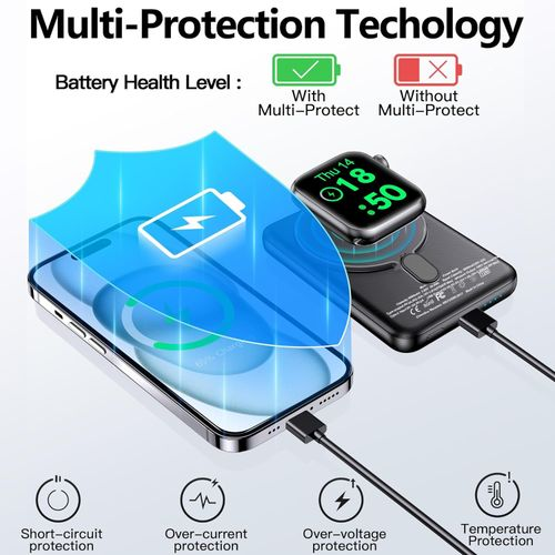 Power Bank (10,000 mAh) thumbnail 3